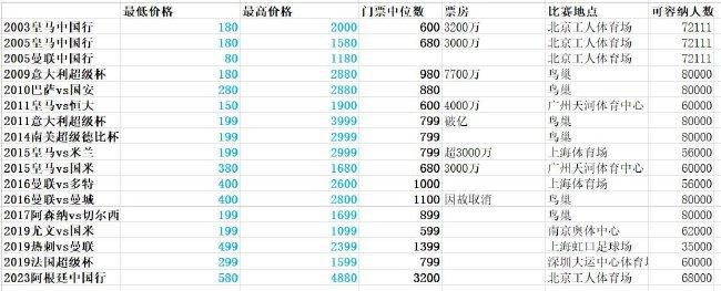 有人立刻起身说道：是啊教父。